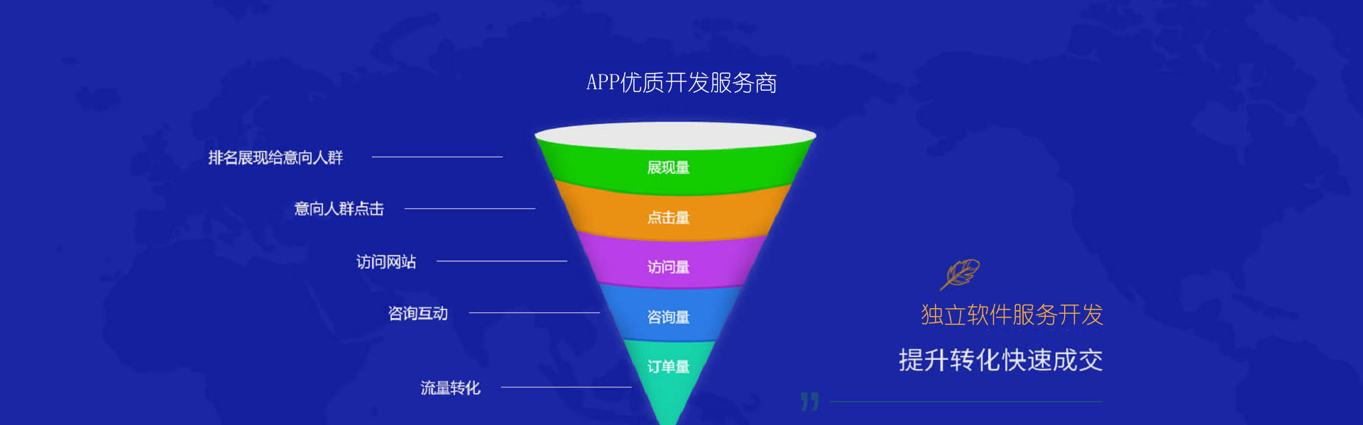 公眾號開發(fā)